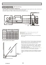 Предварительный просмотр 68 страницы Mitsubishi Electric PUHZ-ZRP100YKAR1 Service Manual