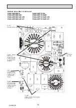 Предварительный просмотр 75 страницы Mitsubishi Electric PUHZ-ZRP100YKAR1 Service Manual