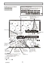 Предварительный просмотр 79 страницы Mitsubishi Electric PUHZ-ZRP100YKAR1 Service Manual