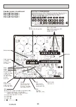 Предварительный просмотр 80 страницы Mitsubishi Electric PUHZ-ZRP100YKAR1 Service Manual