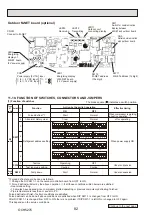 Предварительный просмотр 82 страницы Mitsubishi Electric PUHZ-ZRP100YKAR1 Service Manual