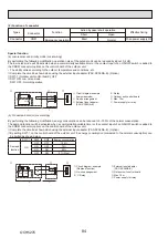 Предварительный просмотр 84 страницы Mitsubishi Electric PUHZ-ZRP100YKAR1 Service Manual