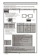 Предварительный просмотр 87 страницы Mitsubishi Electric PUHZ-ZRP100YKAR1 Service Manual