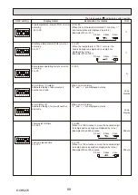 Предварительный просмотр 89 страницы Mitsubishi Electric PUHZ-ZRP100YKAR1 Service Manual