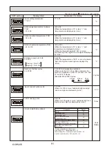 Предварительный просмотр 91 страницы Mitsubishi Electric PUHZ-ZRP100YKAR1 Service Manual