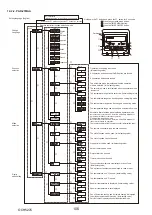 Предварительный просмотр 106 страницы Mitsubishi Electric PUHZ-ZRP100YKAR1 Service Manual