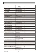 Предварительный просмотр 111 страницы Mitsubishi Electric PUHZ-ZRP100YKAR1 Service Manual