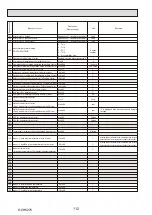 Предварительный просмотр 112 страницы Mitsubishi Electric PUHZ-ZRP100YKAR1 Service Manual