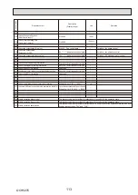 Предварительный просмотр 113 страницы Mitsubishi Electric PUHZ-ZRP100YKAR1 Service Manual