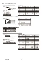 Предварительный просмотр 114 страницы Mitsubishi Electric PUHZ-ZRP100YKAR1 Service Manual