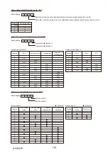 Предварительный просмотр 115 страницы Mitsubishi Electric PUHZ-ZRP100YKAR1 Service Manual