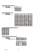 Предварительный просмотр 116 страницы Mitsubishi Electric PUHZ-ZRP100YKAR1 Service Manual