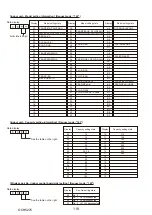 Предварительный просмотр 118 страницы Mitsubishi Electric PUHZ-ZRP100YKAR1 Service Manual