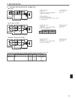 Preview for 15 page of Mitsubishi Electric PUMY-HP36NKMU Installation Manual