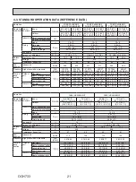 Предварительный просмотр 21 страницы Mitsubishi Electric PUMY-HP36NKMU1 Technical & Service Manual