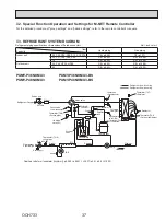 Предварительный просмотр 37 страницы Mitsubishi Electric PUMY-HP36NKMU1 Technical & Service Manual