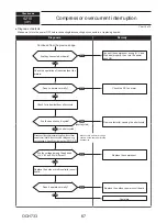 Предварительный просмотр 67 страницы Mitsubishi Electric PUMY-HP36NKMU1 Technical & Service Manual