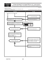 Предварительный просмотр 69 страницы Mitsubishi Electric PUMY-HP36NKMU1 Technical & Service Manual