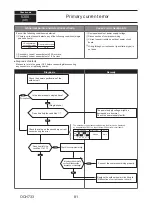 Предварительный просмотр 81 страницы Mitsubishi Electric PUMY-HP36NKMU1 Technical & Service Manual