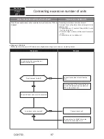 Предварительный просмотр 97 страницы Mitsubishi Electric PUMY-HP36NKMU1 Technical & Service Manual