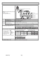 Предварительный просмотр 132 страницы Mitsubishi Electric PUMY-HP36NKMU1 Technical & Service Manual