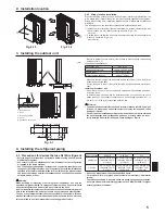 Предварительный просмотр 5 страницы Mitsubishi Electric PUMY-P-NKMU Installation Manual