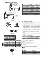 Предварительный просмотр 6 страницы Mitsubishi Electric PUMY-P-NKMU Installation Manual