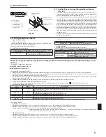 Предварительный просмотр 9 страницы Mitsubishi Electric PUMY-P-NKMU Installation Manual