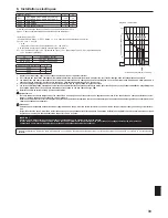 Предварительный просмотр 33 страницы Mitsubishi Electric PUMY-P-NKMU Installation Manual