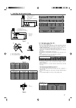 Предварительный просмотр 7 страницы Mitsubishi Electric PUMY-P100 Installation Manual