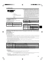 Предварительный просмотр 21 страницы Mitsubishi Electric PUMY-P100 Installation Manual