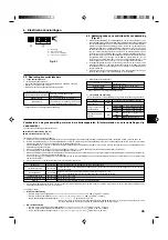 Предварительный просмотр 43 страницы Mitsubishi Electric PUMY-P100 Installation Manual