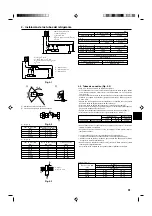 Предварительный просмотр 51 страницы Mitsubishi Electric PUMY-P100 Installation Manual