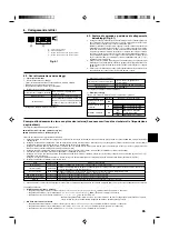 Предварительный просмотр 65 страницы Mitsubishi Electric PUMY-P100 Installation Manual