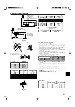 Предварительный просмотр 95 страницы Mitsubishi Electric PUMY-P100 Installation Manual