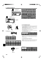 Предварительный просмотр 106 страницы Mitsubishi Electric PUMY-P100 Installation Manual