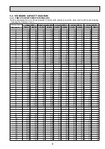 Предварительный просмотр 9 страницы Mitsubishi Electric PUMY-P100VHM Technical & Service Manual