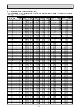 Предварительный просмотр 11 страницы Mitsubishi Electric PUMY-P100VHM Technical & Service Manual