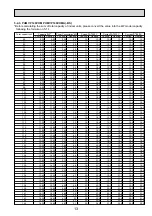 Предварительный просмотр 13 страницы Mitsubishi Electric PUMY-P100VHM Technical & Service Manual