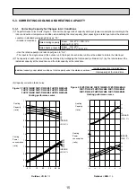 Предварительный просмотр 15 страницы Mitsubishi Electric PUMY-P100VHM Technical & Service Manual