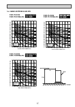 Предварительный просмотр 17 страницы Mitsubishi Electric PUMY-P100VHM Technical & Service Manual