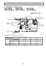 Предварительный просмотр 23 страницы Mitsubishi Electric PUMY-P100VHM Technical & Service Manual