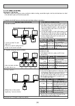 Предварительный просмотр 24 страницы Mitsubishi Electric PUMY-P100VHM Technical & Service Manual