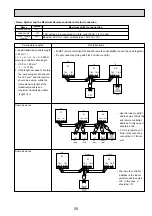 Предварительный просмотр 25 страницы Mitsubishi Electric PUMY-P100VHM Technical & Service Manual