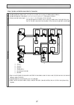 Предварительный просмотр 27 страницы Mitsubishi Electric PUMY-P100VHM Technical & Service Manual