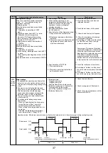 Предварительный просмотр 37 страницы Mitsubishi Electric PUMY-P100VHM Technical & Service Manual