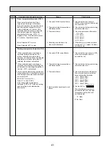 Предварительный просмотр 41 страницы Mitsubishi Electric PUMY-P100VHM Technical & Service Manual