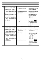 Предварительный просмотр 44 страницы Mitsubishi Electric PUMY-P100VHM Technical & Service Manual