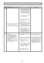 Предварительный просмотр 49 страницы Mitsubishi Electric PUMY-P100VHM Technical & Service Manual