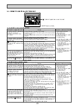 Предварительный просмотр 53 страницы Mitsubishi Electric PUMY-P100VHM Technical & Service Manual